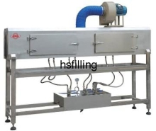 Packaging Machinery Technology