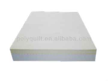 memory foam mattress topper, mattress