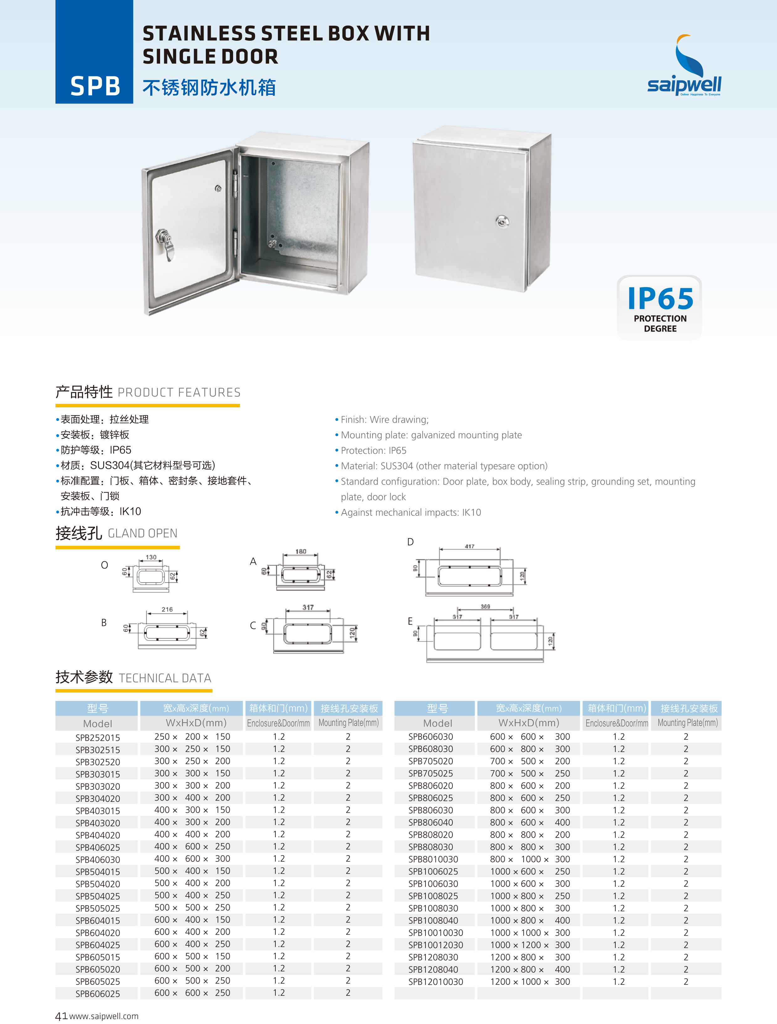 SAIP/SAIPWELL 500*400*200 Waterproof Distribution Box Electrical CE Certificated Outdoor Metal Box