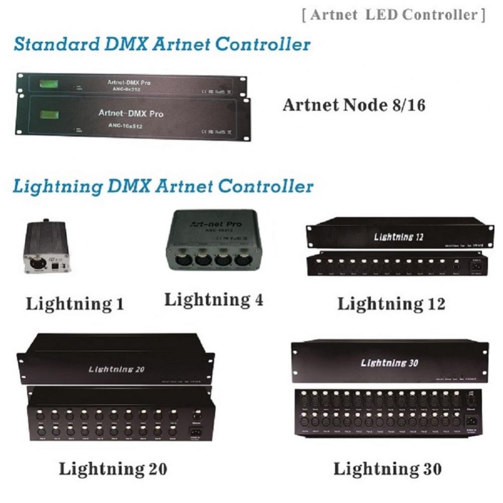 3D DMX Pixel Drita Realtime Madrix Artnet Controller