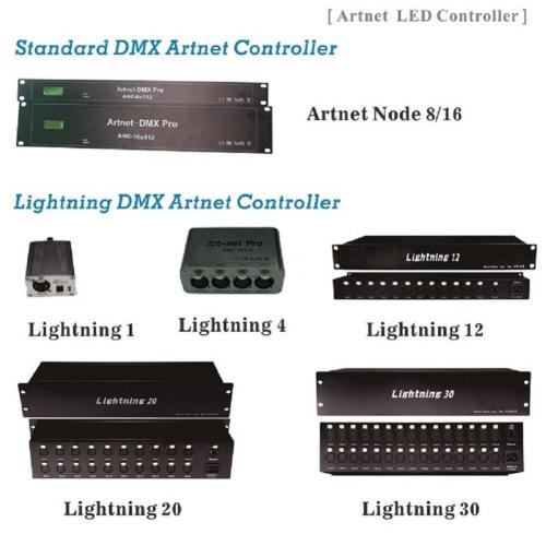 3D DMX Pixel Light em tempo real Madrix ArtNet Controller