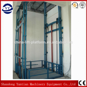 heavy load lift; lift system in building