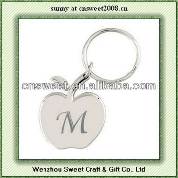 personalized name keychains