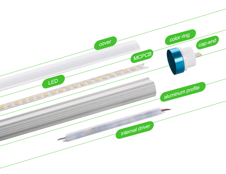 1.2M LED Tri-Proof Tube Light Compatible t8 led tube light replacement for fluorescent tube