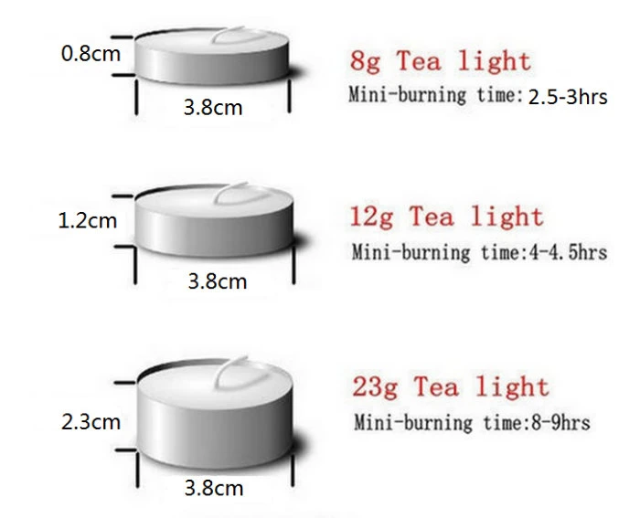 4hrs 12g Tealight Candle Factory