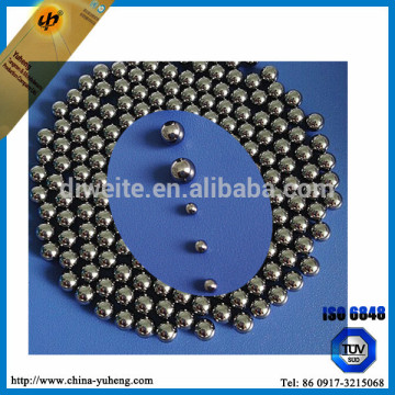 2016 Wholesale price tungsten sphere from China