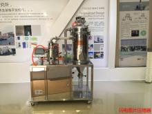 Nickel powder Jet Mill