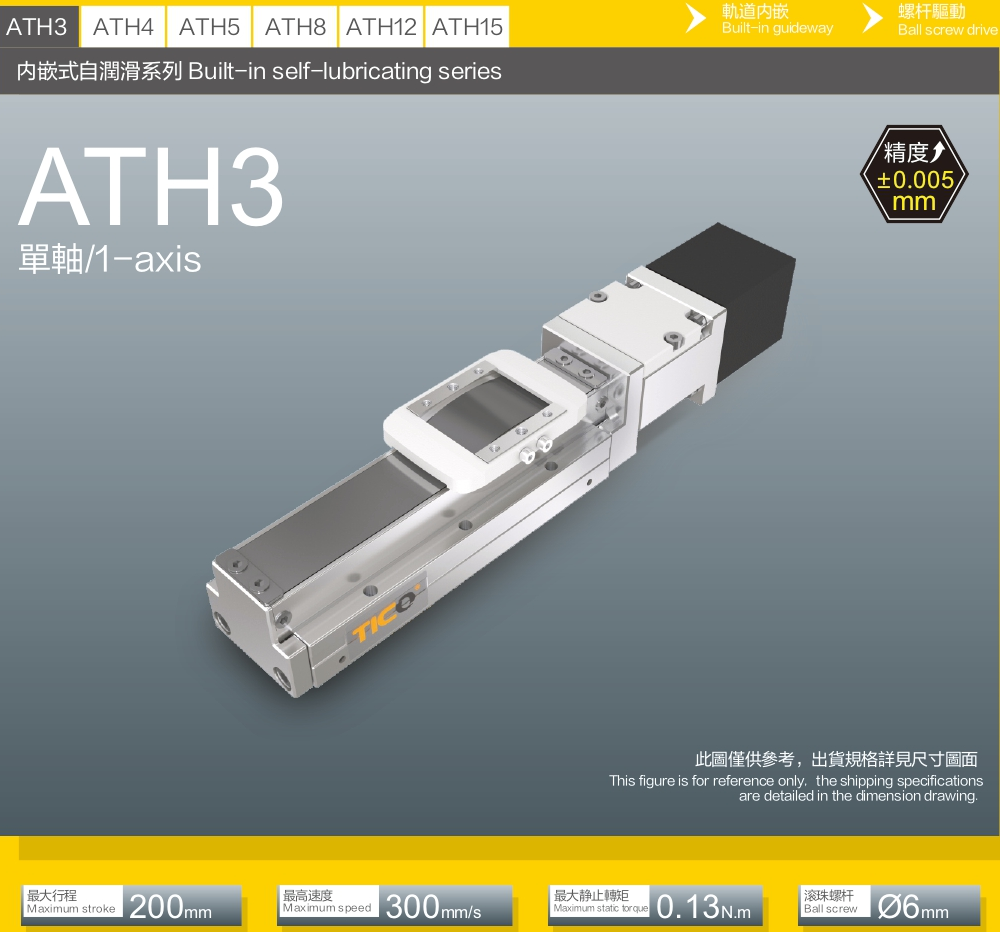 Linear Guides With A Maximum Stroke Of 200mm