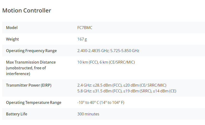 DJI FPV COMBO 4K/60fps Super-Wide 150 degree FOV 10km Video Transmission included FPV Go g g l e s V2 FPV Drone original new