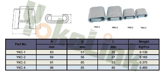 Wedge Connector1