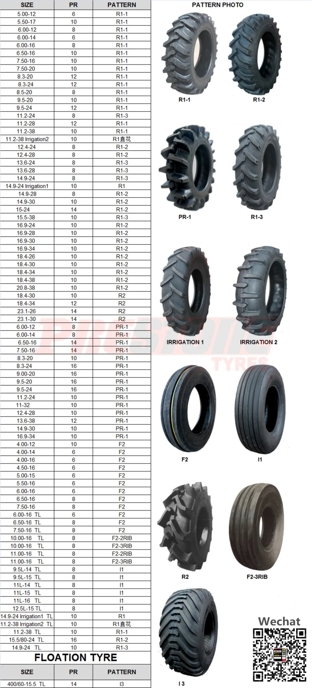 F2 5.00-15 6pr Prestone China High Quality Agriculture Farm Guide Tire