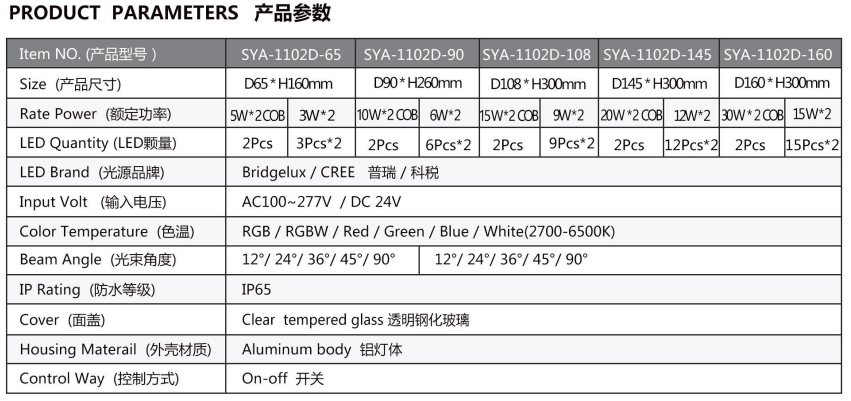 Outdoor LED wall lamp for courtyard