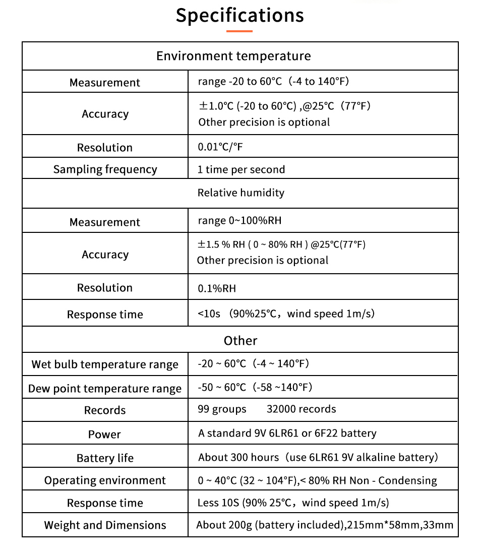 High Quality  Imported Chips Hand-held Cold Chain Temperature and Humidity Data Logger 32000 Records with USB Interface