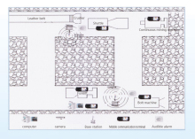 Mining Heading Face Monitoring System