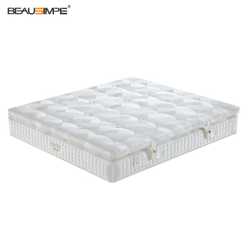 Luxury Spring King Queen Mattress