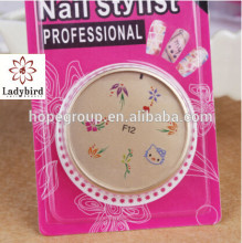 beauty for nails /model nail art stamper/nail art equipment and tool/youth and beauty models