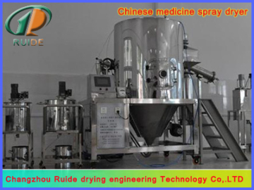 spray drying pharmaceuticals machinery