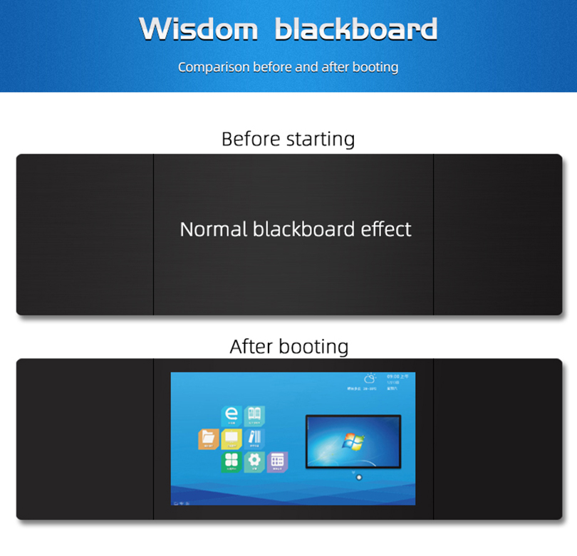  Interactive digital smart LCD blackboard 