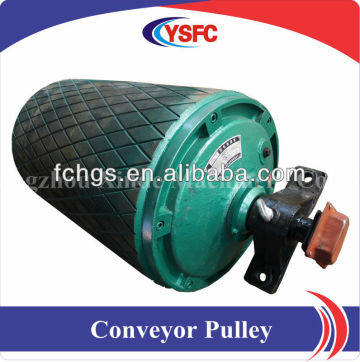 conveyor motor pulley