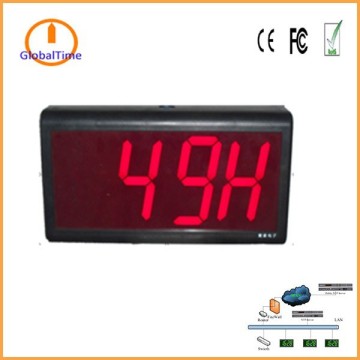 GlobalTime Humidity Display Synchronize with Network, Monitor