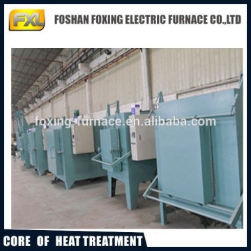 Chamber electric resistance furnace