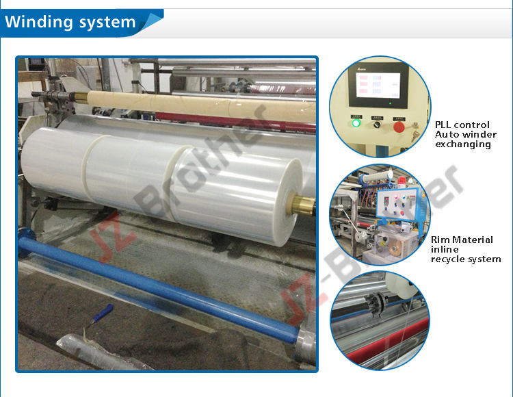 Hot Sale! Best Price Pvc Heat Shrink Film Extrusion Machine