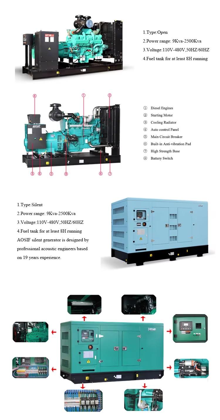 generator set 1000kw 发电机组 1000KW