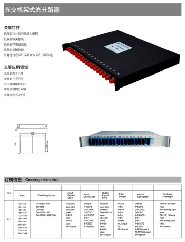 PLC Splitter ODF Rack