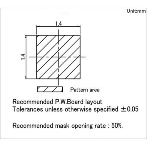 Shrapnel with a Height of 0.8 to 1.2mm