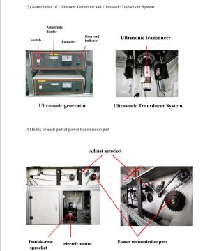 N95 face mas MACHINE ONLY-NO MASKS