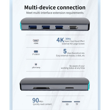 USB C HUB 6 IN 1 com HDMI