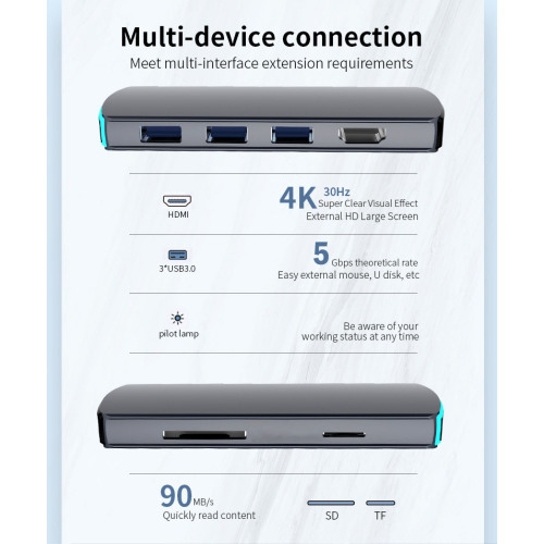 USB C HUB 6 IN 1 With HDMI