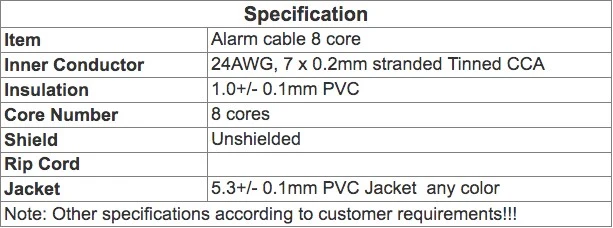 Stranded PVC-Flame Proof 8 Core Alarm Cable