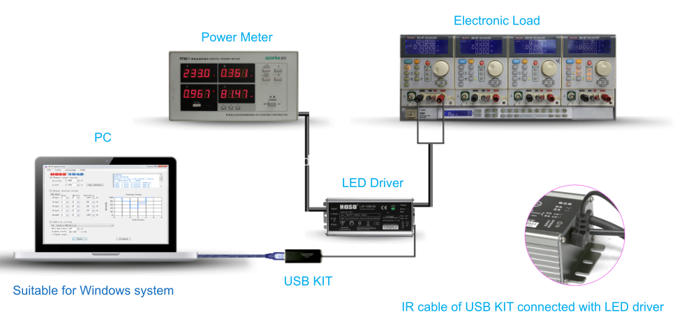 street light led driver