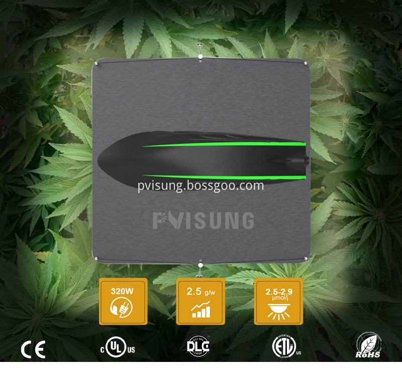 Led Grow Light Led Grow Light