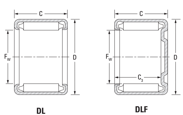 Needle Roller Bearings DL-P Series