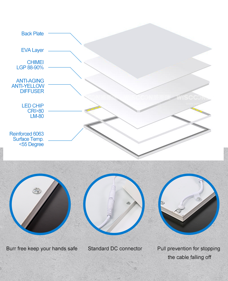 Side-lit LED Panel Lighting 2x2 600*600*10mm 36W 48W 60W 100lm/w 120lm/w