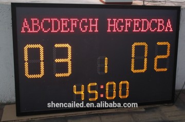 guangzhou Competitive Outdoor LED score board