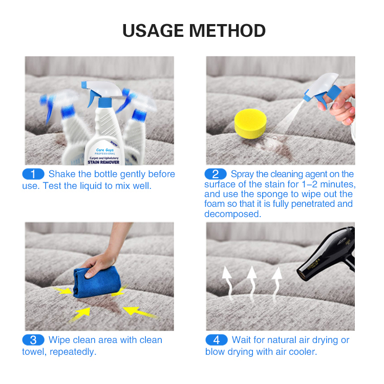 Household Chemicals Cleaner Spray