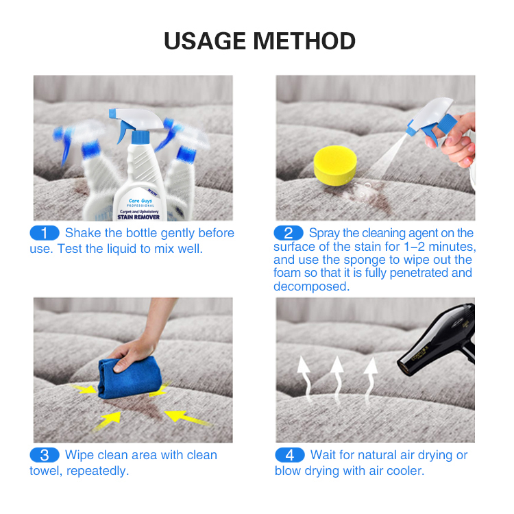 Microfibre Cloth Cleaning