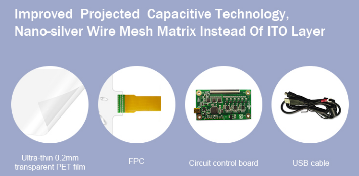 Technology for Capacitive Touch Foil Film