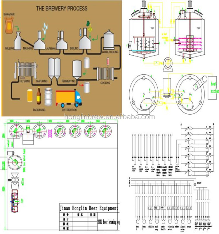 3BBL 5BBL 7BBL 10BBL stainless steel craft beer brewery equipment turnkey project with steam jacket for pub