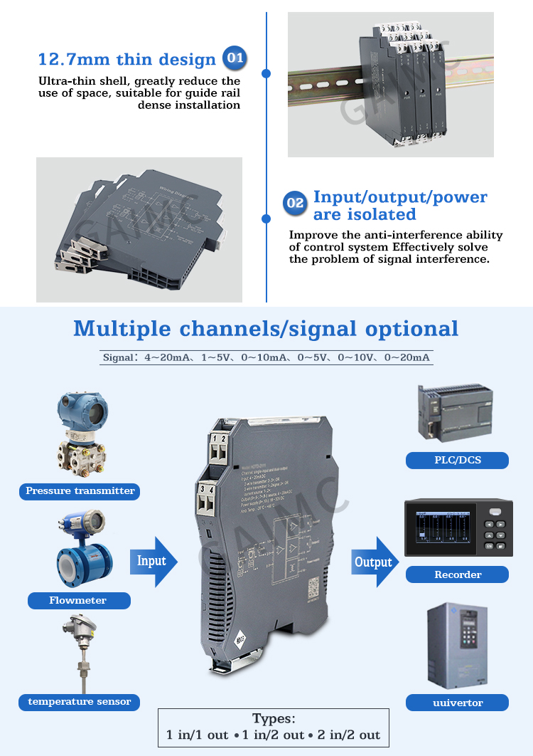 GSI600 0-10v output ganda 4-20mA din rail galvanic signal isolator