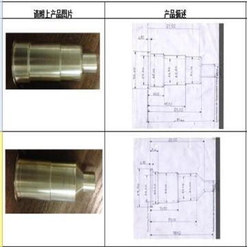 High Quality Brass Bushing, Cast Brass Bearing,Brass Bush C86300 Cast Bearing Factory