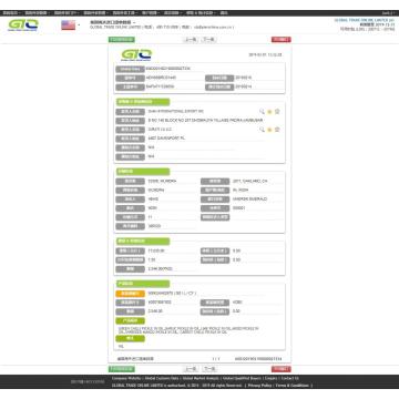 Olja USA Import Data