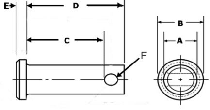 standard-clevis-pins-line standard-clevis-pins-line