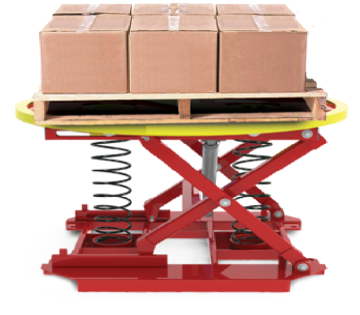 Automated pallet handling systems