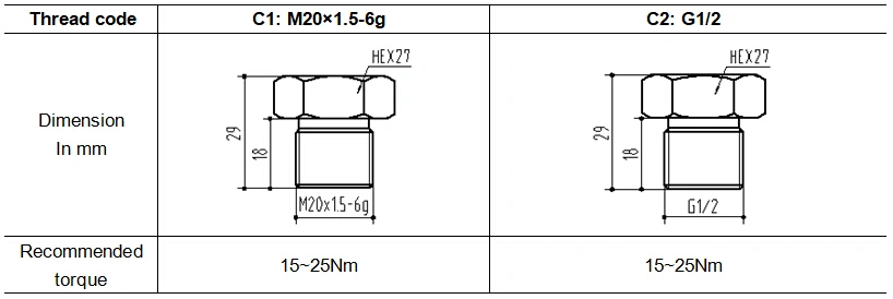 PT100 4~20mA Temperature Transmitter with Normal / Movable Connector Pct200b