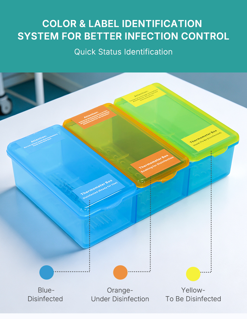 suprimentos para controle de infecção infection control supplies