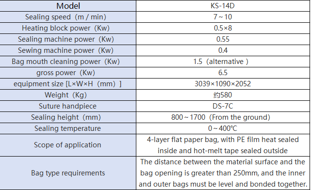 ks-14d ks-14d